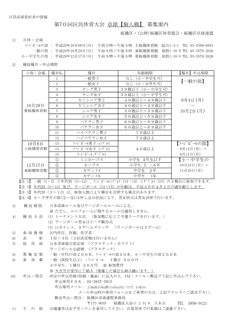 大会要項