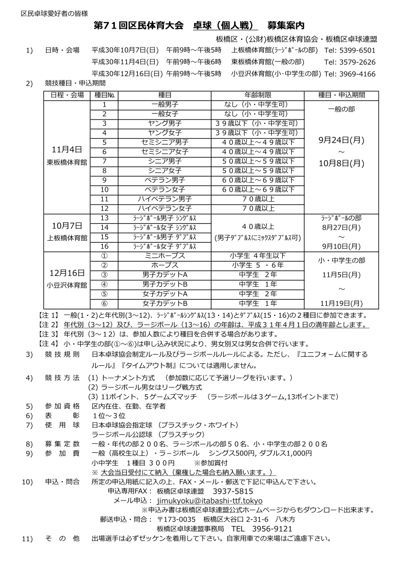 大会要項