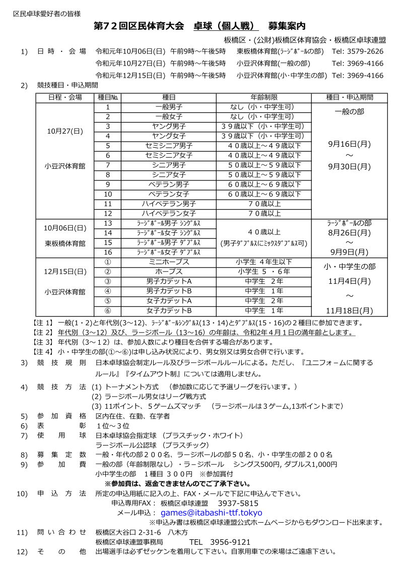 大会要項