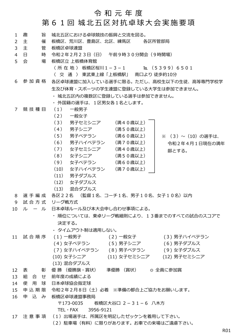 大会要項