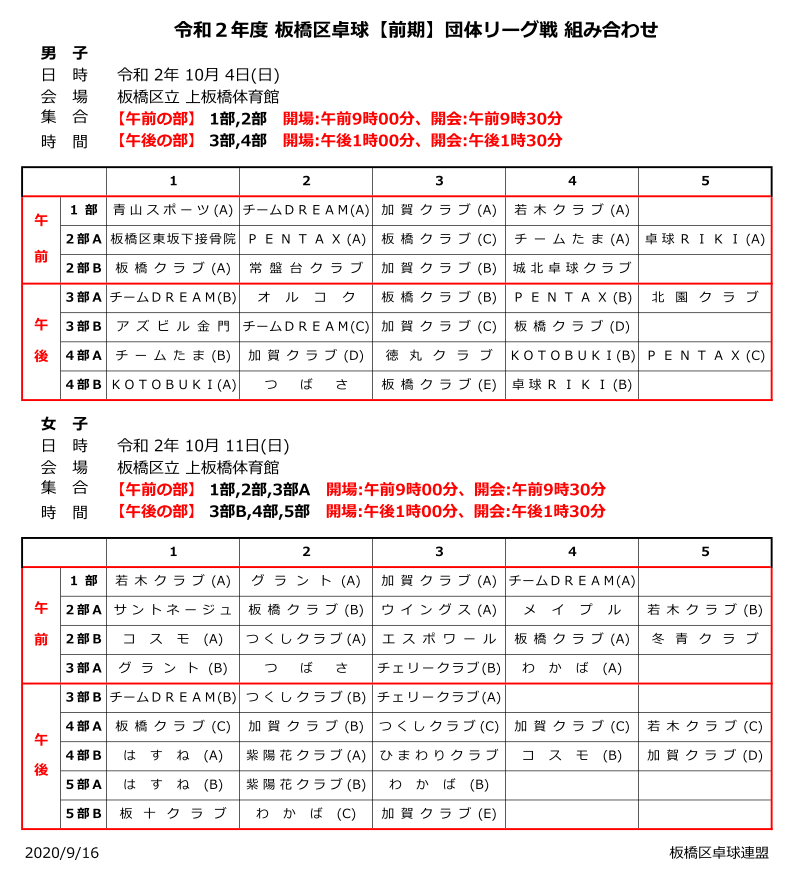 前期団体リーグ戦 組み合わせ 前期団体リーグ戦 組み合わせ