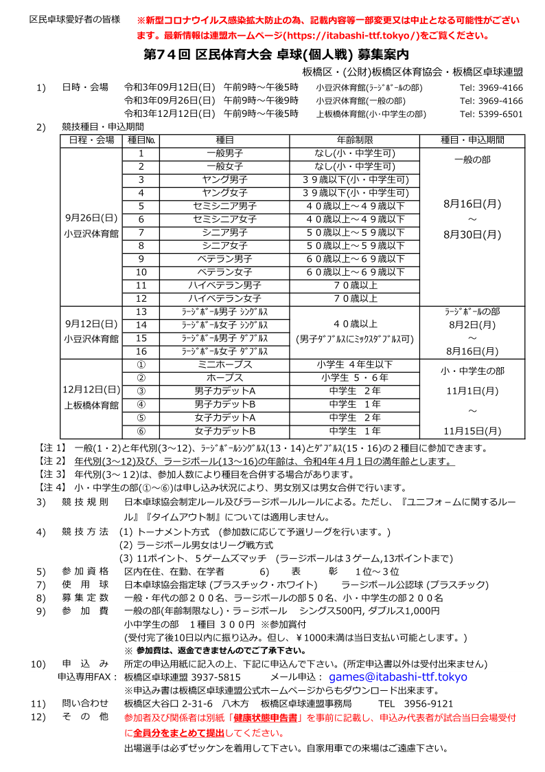 大会要項