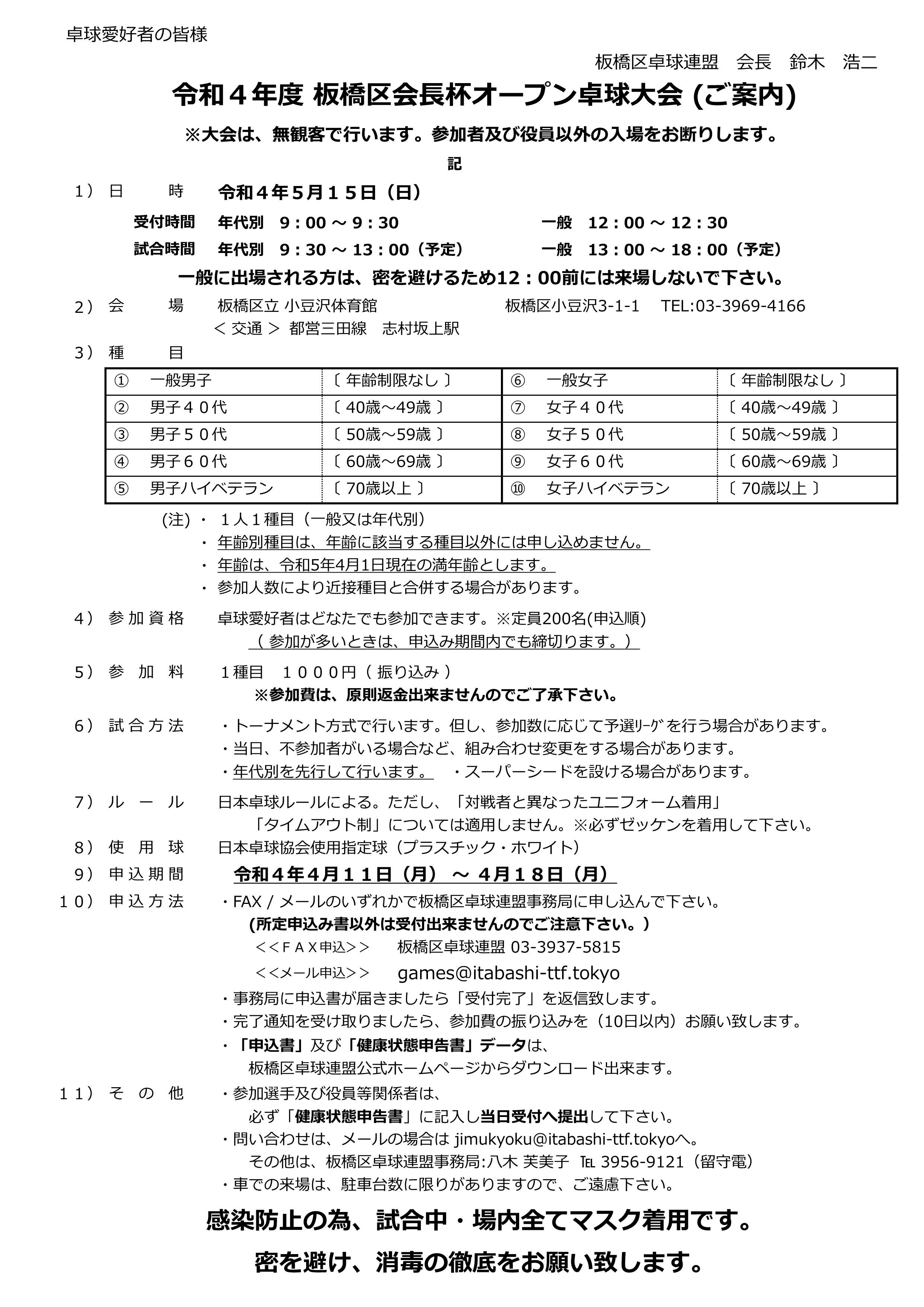 大会要項