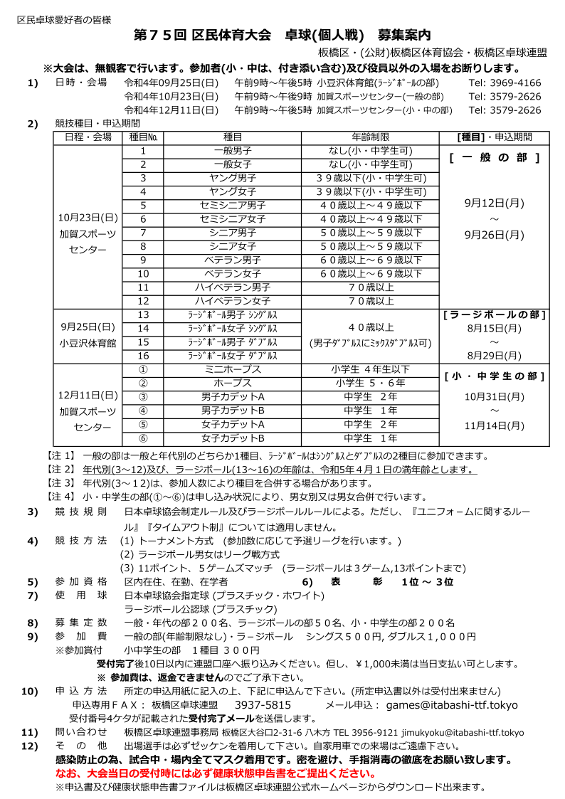 大会要項