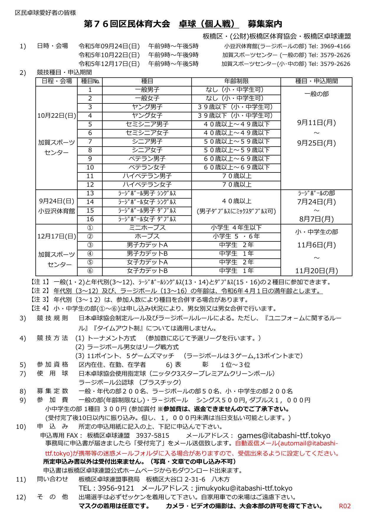 大会要項