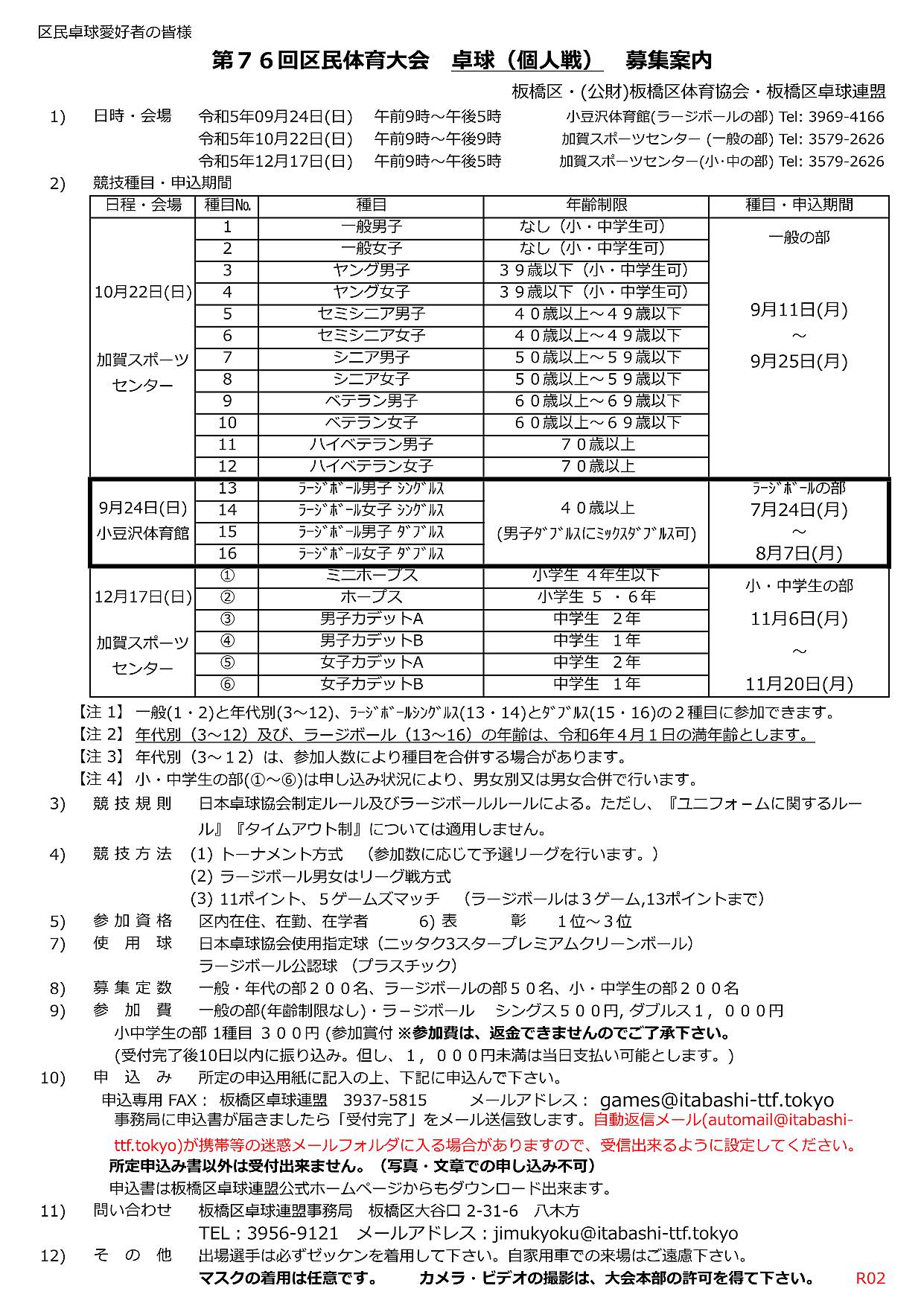 大会要項