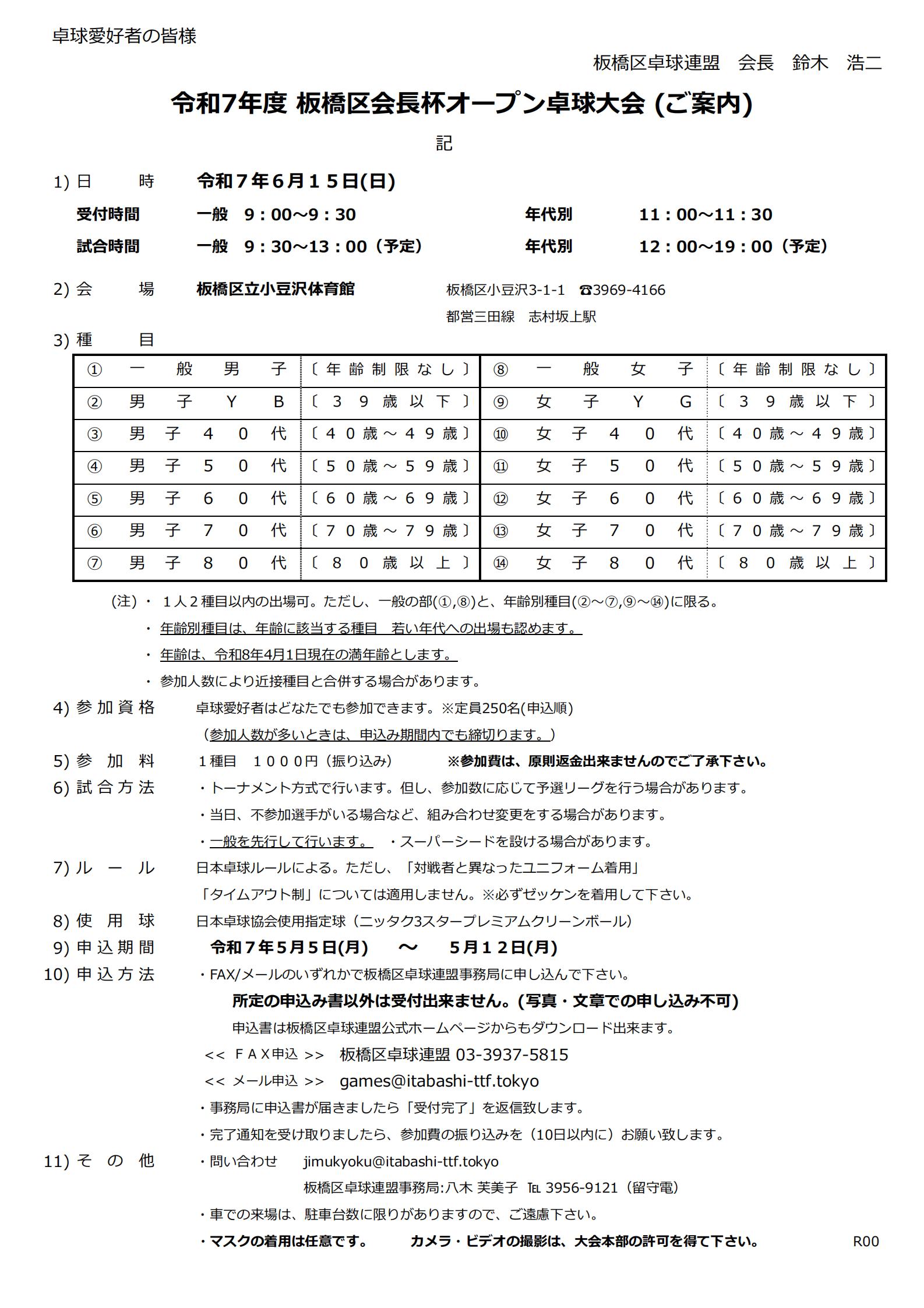 大会要項