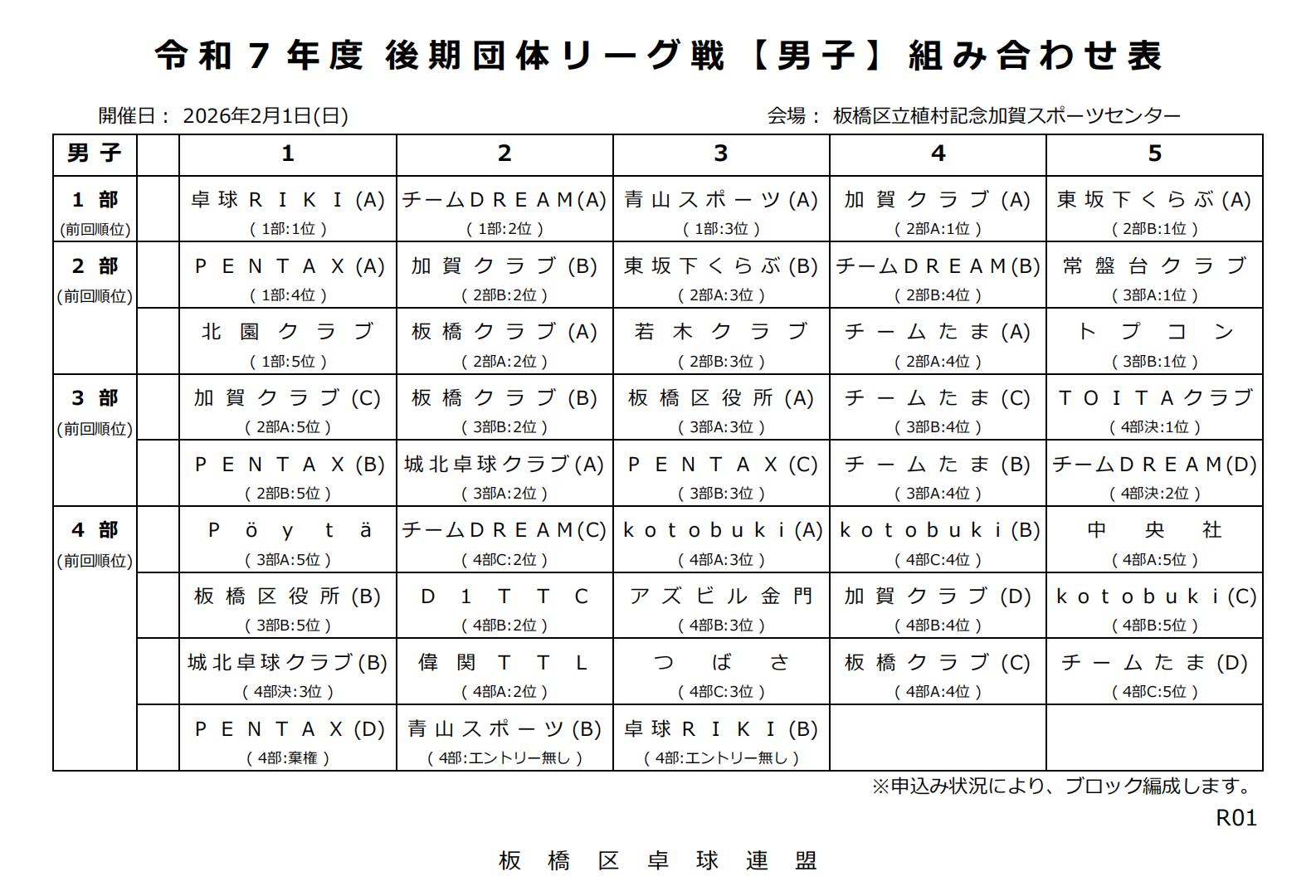 男子後期団体リーグ戦編成表